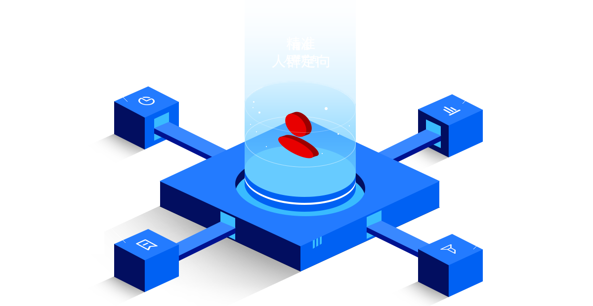 智能分析用户画像