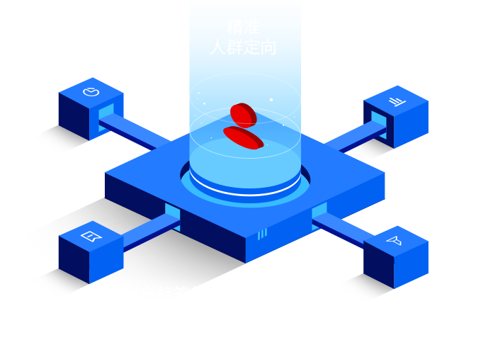 智能分析用户画像